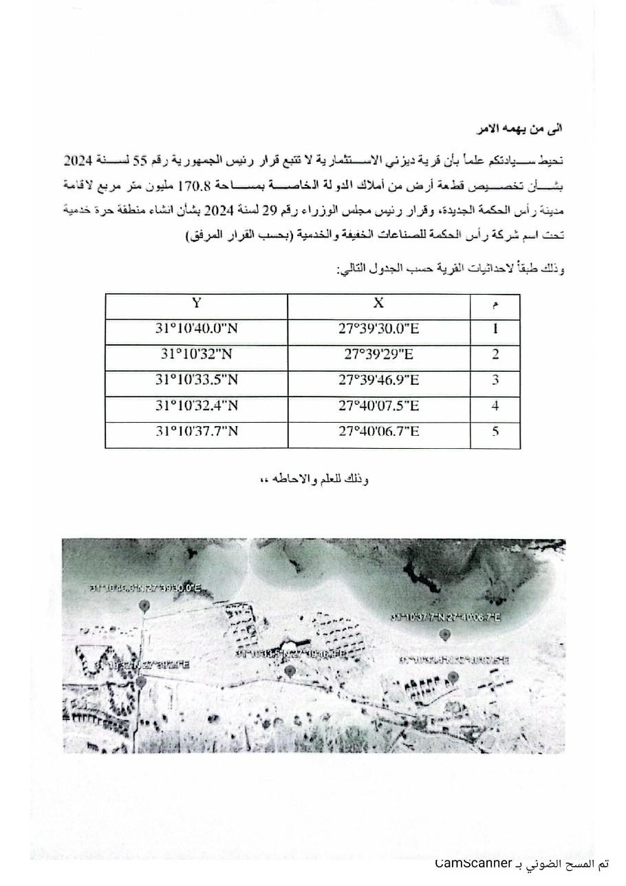 صورة جدول إحداثيات رسمي بأرقام النقاط المساحية المرفق بقرار ٥٥ لسنة ٢٠٢٤