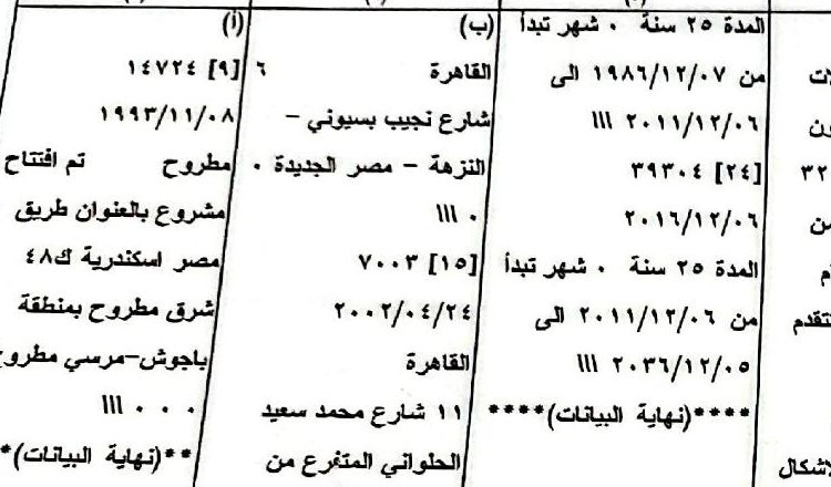 صورة خانة مدة الشركة المجددة في المستخرج الرسمي وقيد مشروع القرية عند الكيلو ٤٨ شرق مطروح كفرع